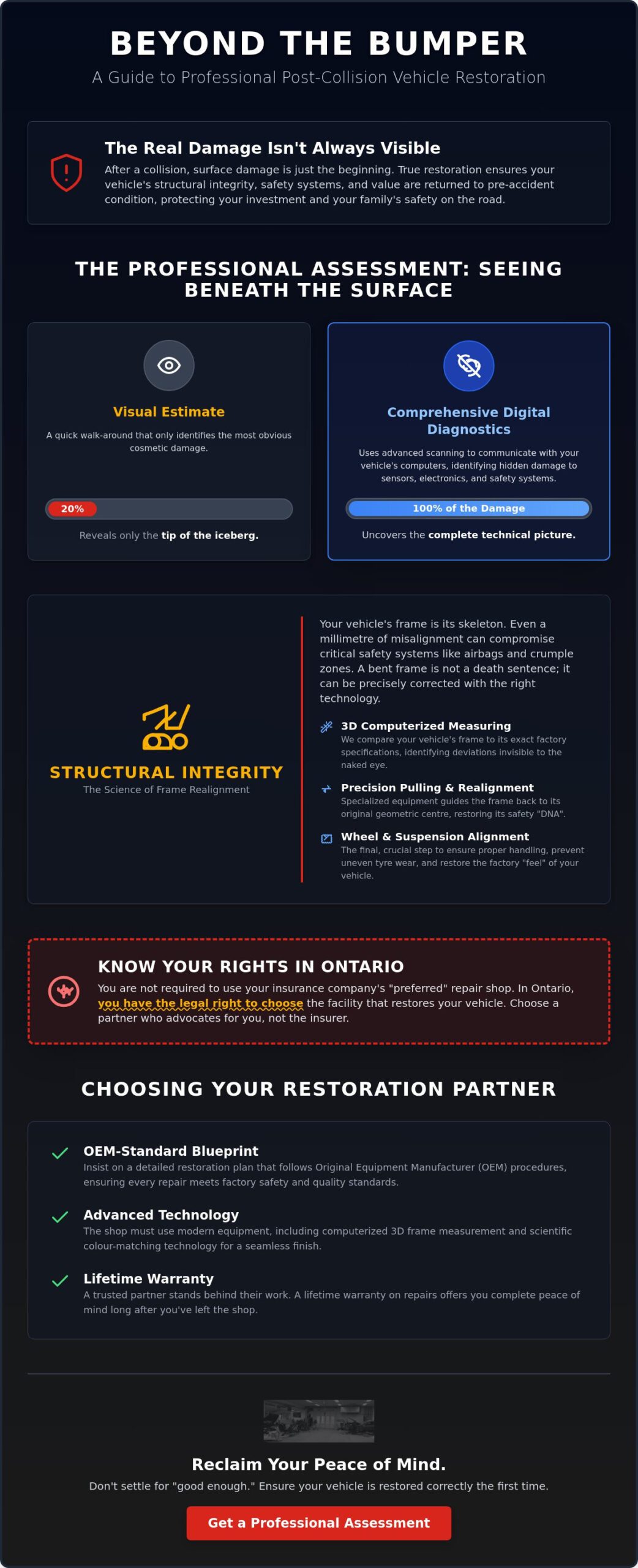 Vehicle Restoration After Accident: A Guide to Restoring Safety and Value