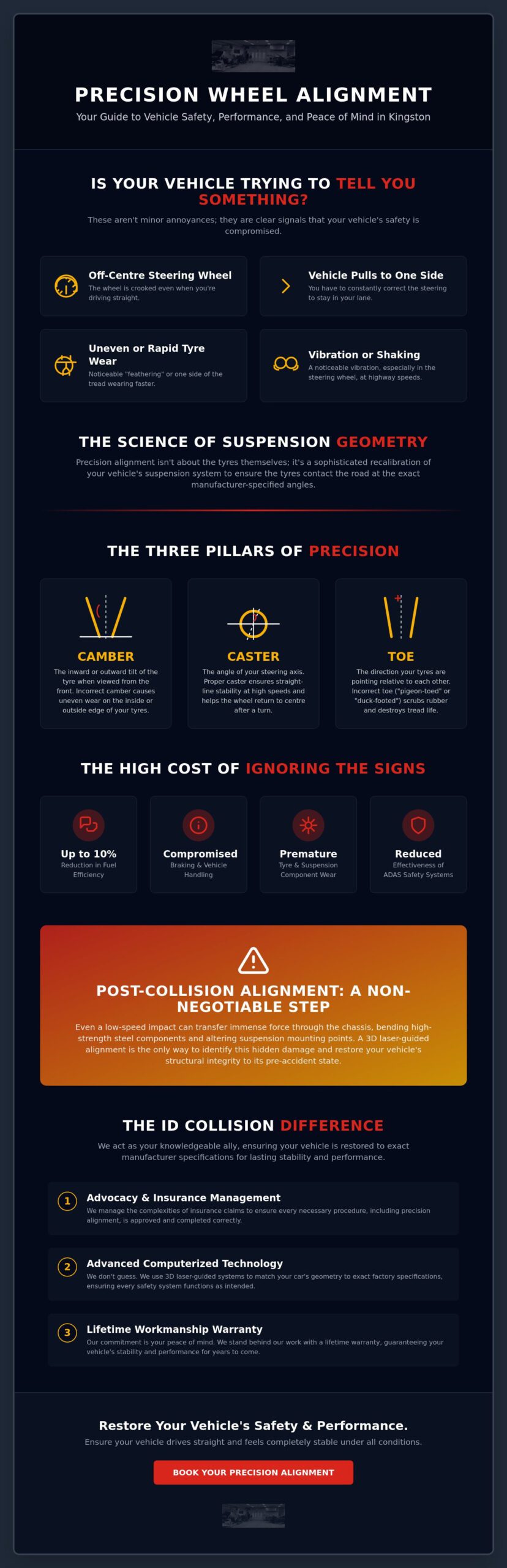 Precision Wheel Alignment in Kingston: The Protective Expert’s Guide