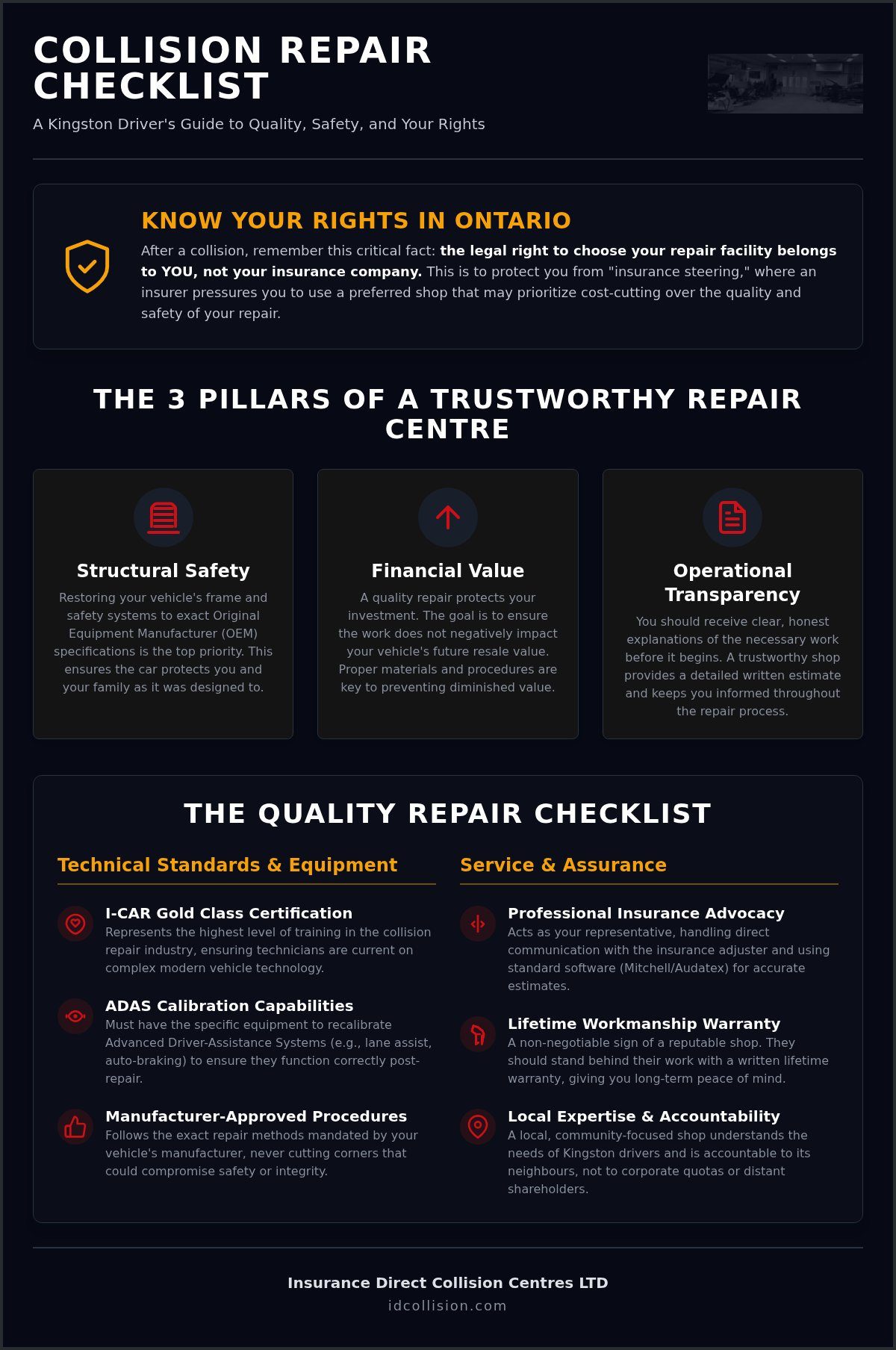 Your Checklist for Finding Trustworthy Auto Body Repair in Kingston (2026)