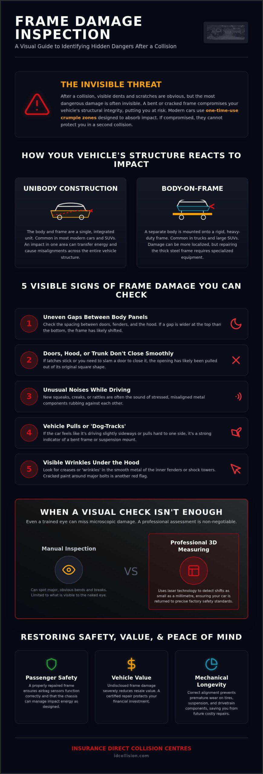 How to Check for Frame Damage After an Accident