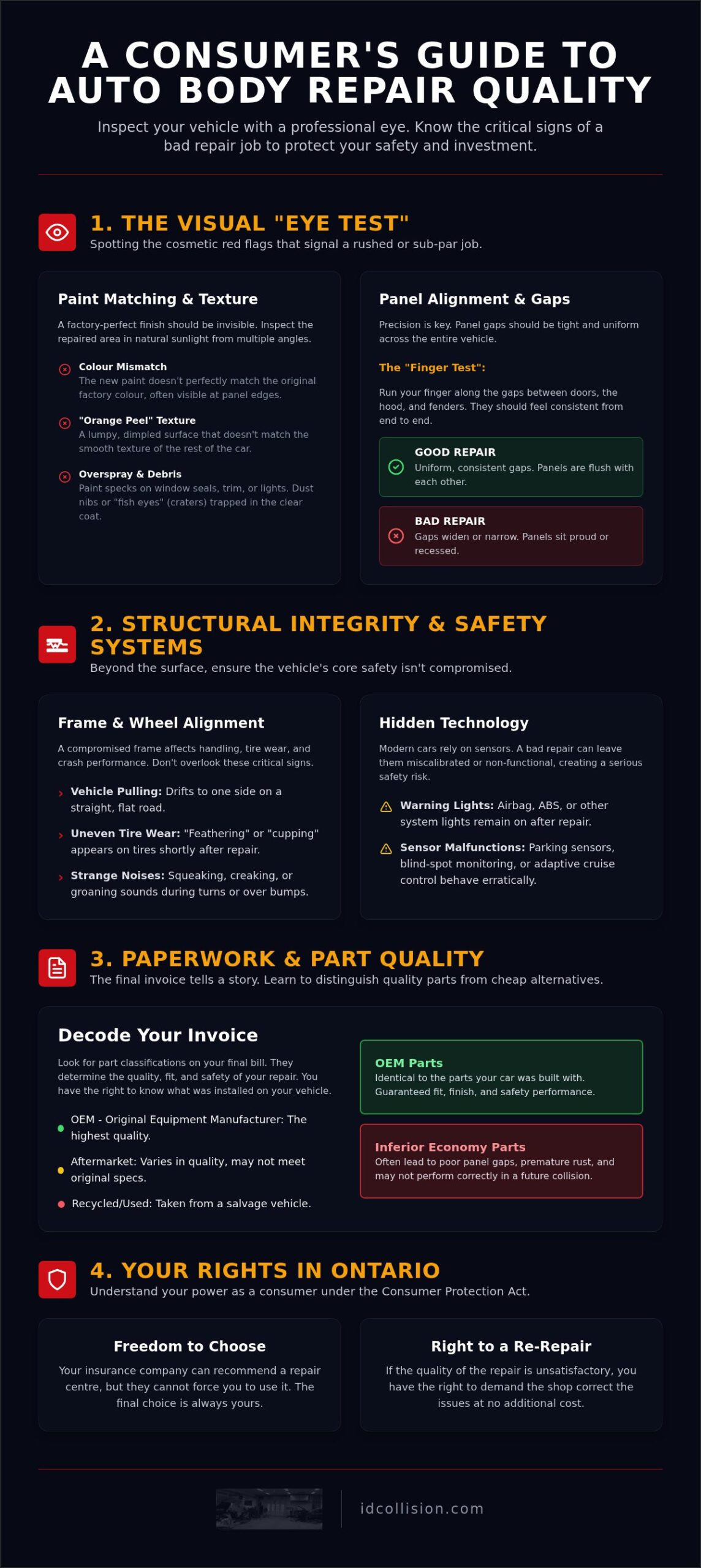 7 Critical Signs of a Bad Auto Body Repair Job: A Homeowner’s Inspection Guide
