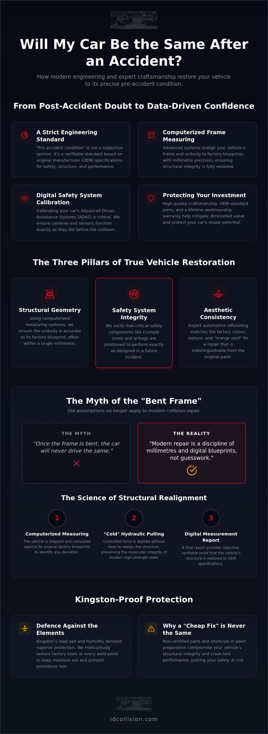 Will My Car Be the Same After an Accident? What Kingston Drivers Need to Know