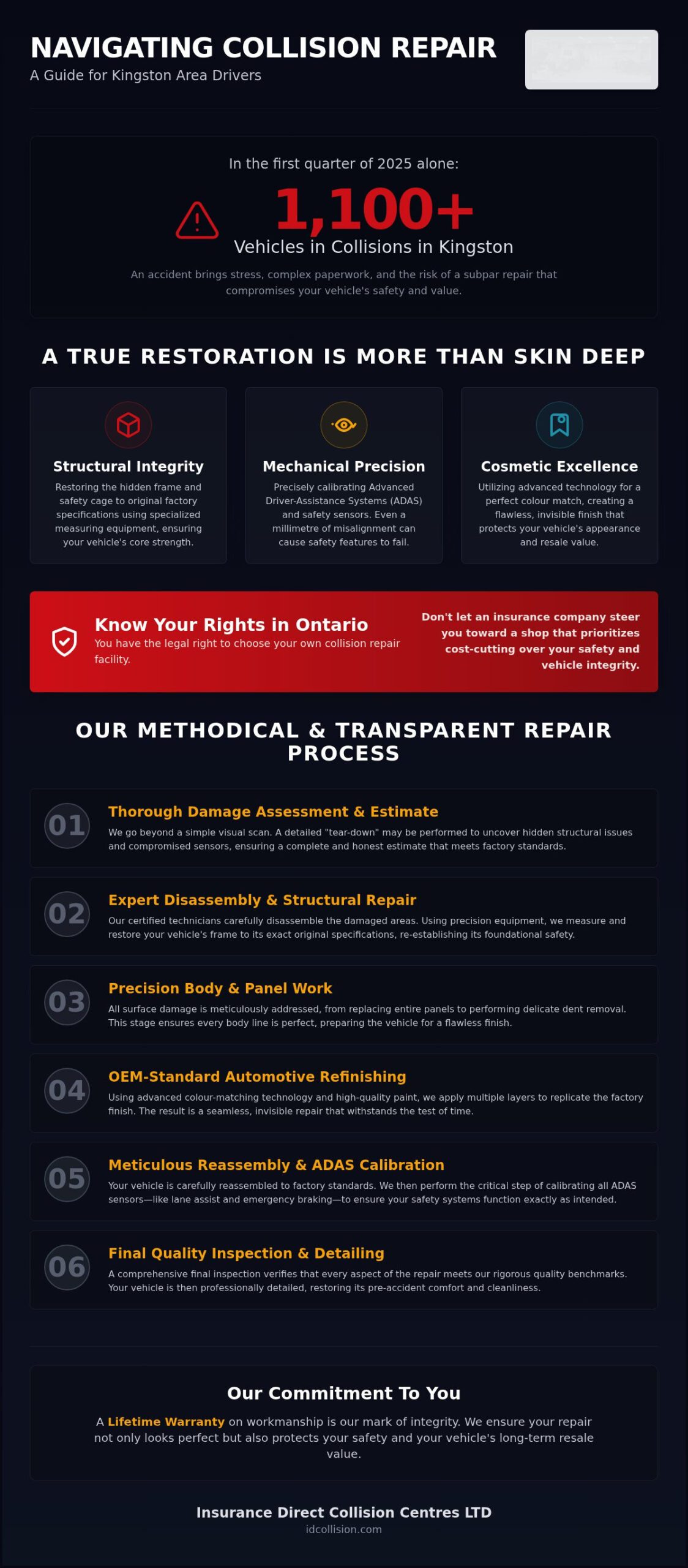 Collision Repair Near Me in Kingston: A Guide to Quality Auto Body Restoration